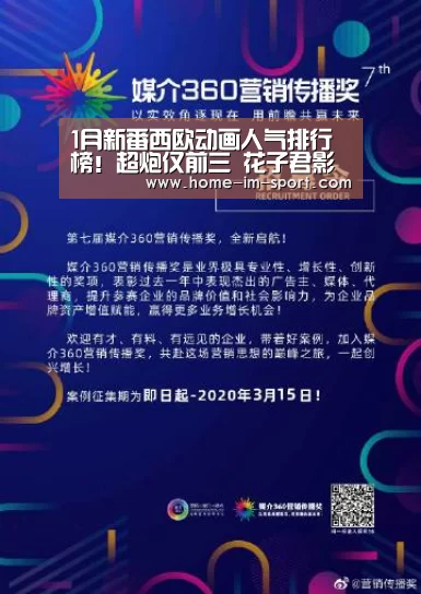 1月新番西欧动画人气排行榜!超炮仅前三 花子君影像研垫底|im体育投注(图1) im体育